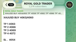 Ad creative on Telegram Ads