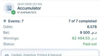 Рекламный креатив в Telegram Ads