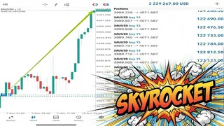 Ad creative on Telegram Ads
