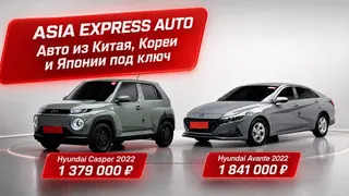 Рекламный креатив в Telegram Ads