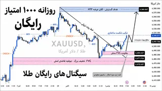 Рекламный креатив в Telegram Ads