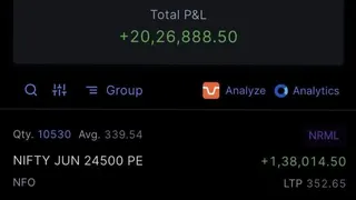 Ad creative on Telegram Ads