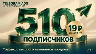 Рекламный креатив в Telegram Ads