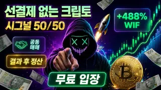 Рекламный креатив в Telegram Ads