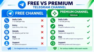 Рекламный креатив в Telegram Ads