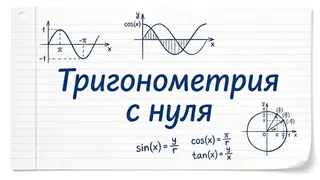 Рекламный креатив в Telegram Ads
