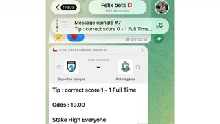 Рекламный креатив в Telegram Ads