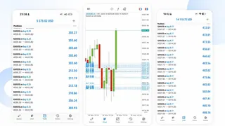 Рекламный креатив в Telegram Ads