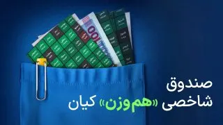 Рекламный креатив в Telegram Ads