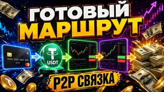 Рекламный креатив в Telegram Ads