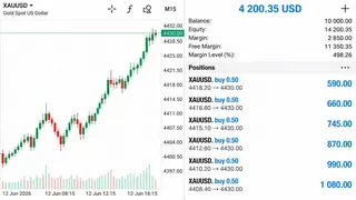 Рекламный креатив в Telegram Ads