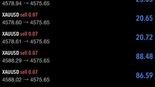 Рекламный креатив в Telegram Ads