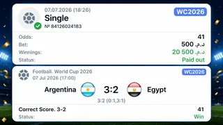 Рекламный креатив в Telegram Ads