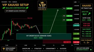 Ad creative on Telegram Ads