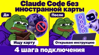 Рекламный креатив в Telegram Ads