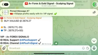 Рекламный креатив в Telegram Ads