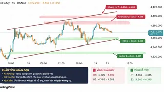 Рекламный креатив в Telegram Ads