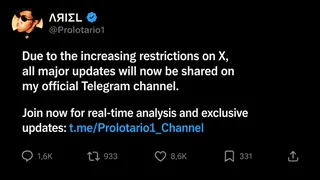 Ad creative on Telegram Ads