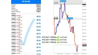 Рекламный креатив в Telegram Ads
