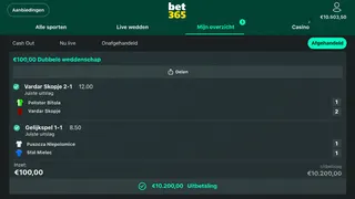 Рекламный креатив в Telegram Ads