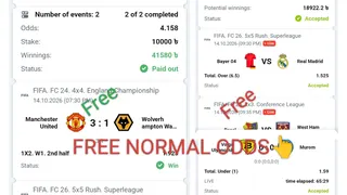 Рекламный креатив в Telegram Ads