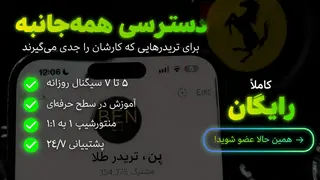 Ad creative on Telegram Ads