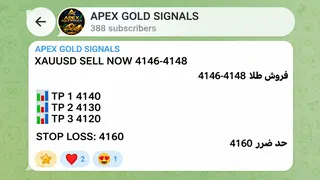 Ad creative on Telegram Ads