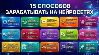 Рекламный креатив в Telegram Ads