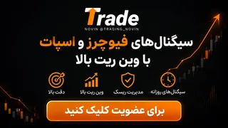 Ad creative on Telegram Ads