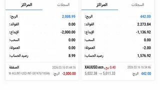 Ad creative on Telegram Ads
