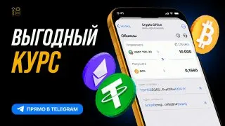 Рекламный креатив в Telegram Ads