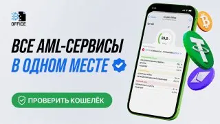 Рекламный креатив в Telegram Ads