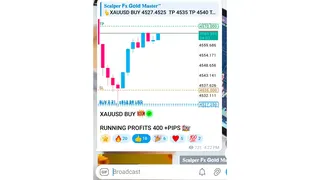 Ad creative on Telegram Ads @onlymirtraders