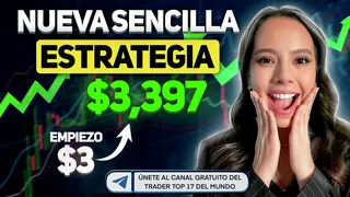 Creatividad publicitaria en Telegram Ads