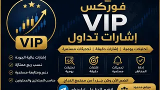 Ad creative on Telegram Ads