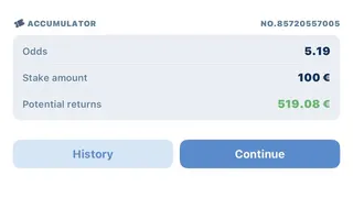 Ad creative on Telegram Ads