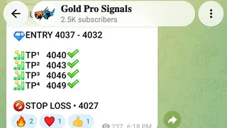 Ad creative on Telegram Ads