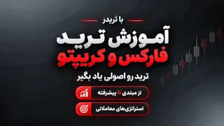 Рекламный креатив в Telegram Ads