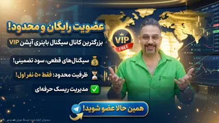 Ad creative on Telegram Ads