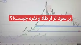 Рекламный креатив в Telegram Ads