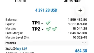 Ad creative on Telegram Ads