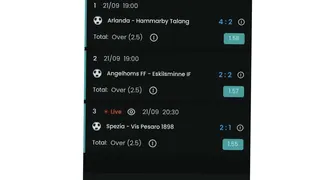 Ad creative on Telegram Ads