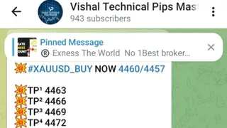 Ad creative on Telegram Ads