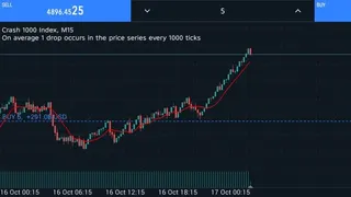 Рекламный креатив в Telegram Ads