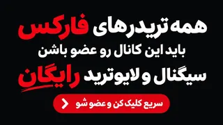 Ad creative on Telegram Ads