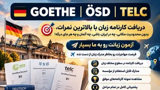 Рекламный креатив в Telegram Ads