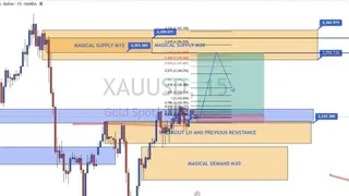 Рекламный креатив в Telegram Ads