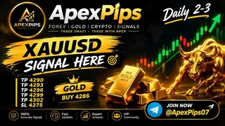 Рекламный креатив в Telegram Ads