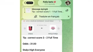 Рекламный креатив в Telegram Ads