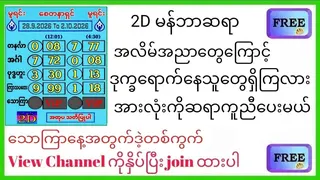 Ad creative on Telegram Ads